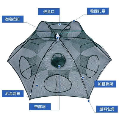 Multifolding vangstkooi parasolnet voor garnalenkooien van plastic/metaal door net