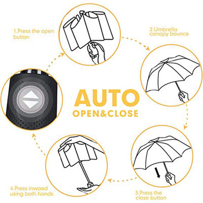 Gepersonaliseerd logo Drie secties vouwde paraplu Regen en zon Dual- Steel Shaft Design